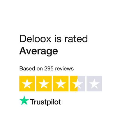 deloox customer reviews.